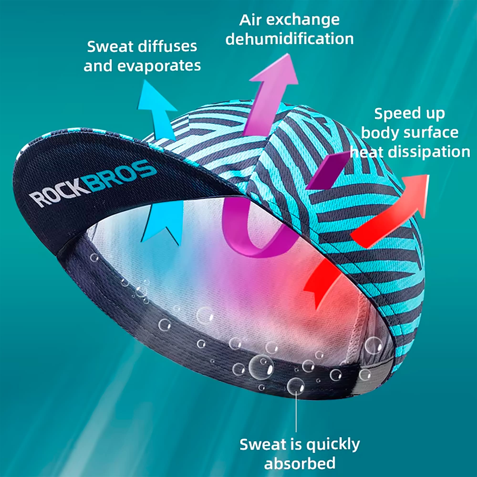 Gorro Para Ciclismo Rockbros Transpirable 53-62cm - 2