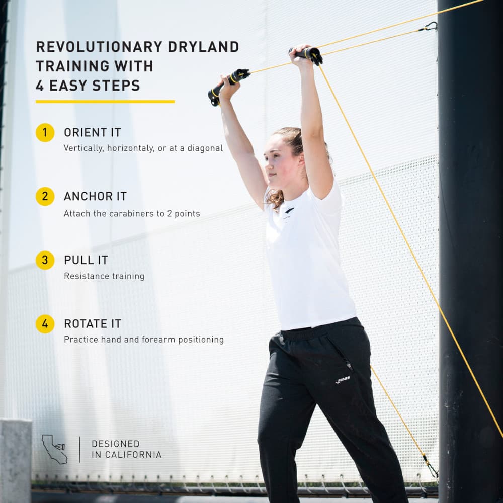 Finis Dryland Bandas de resistencia entrenamiento 9mm - 5