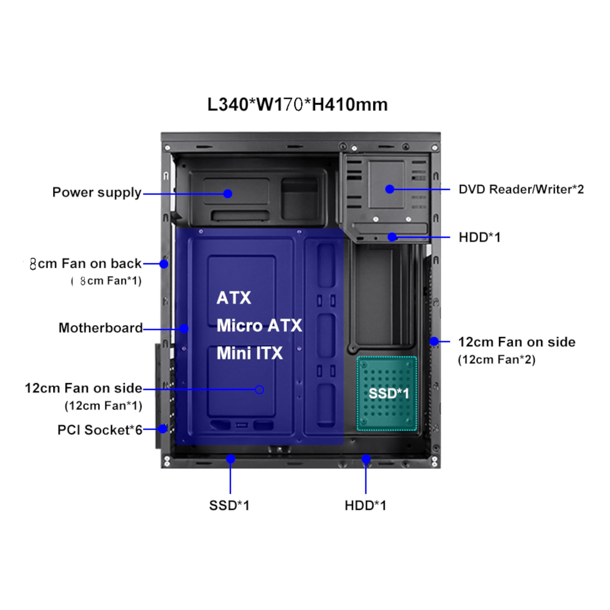 Gabinete Combo Atx Coolmax H6 700W Mouse y Teclado - 3