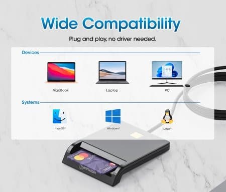 Lector de TARJETAS INTELIGENTE / Cedula de identidad / USB + USB C | MANHATTAN - 3