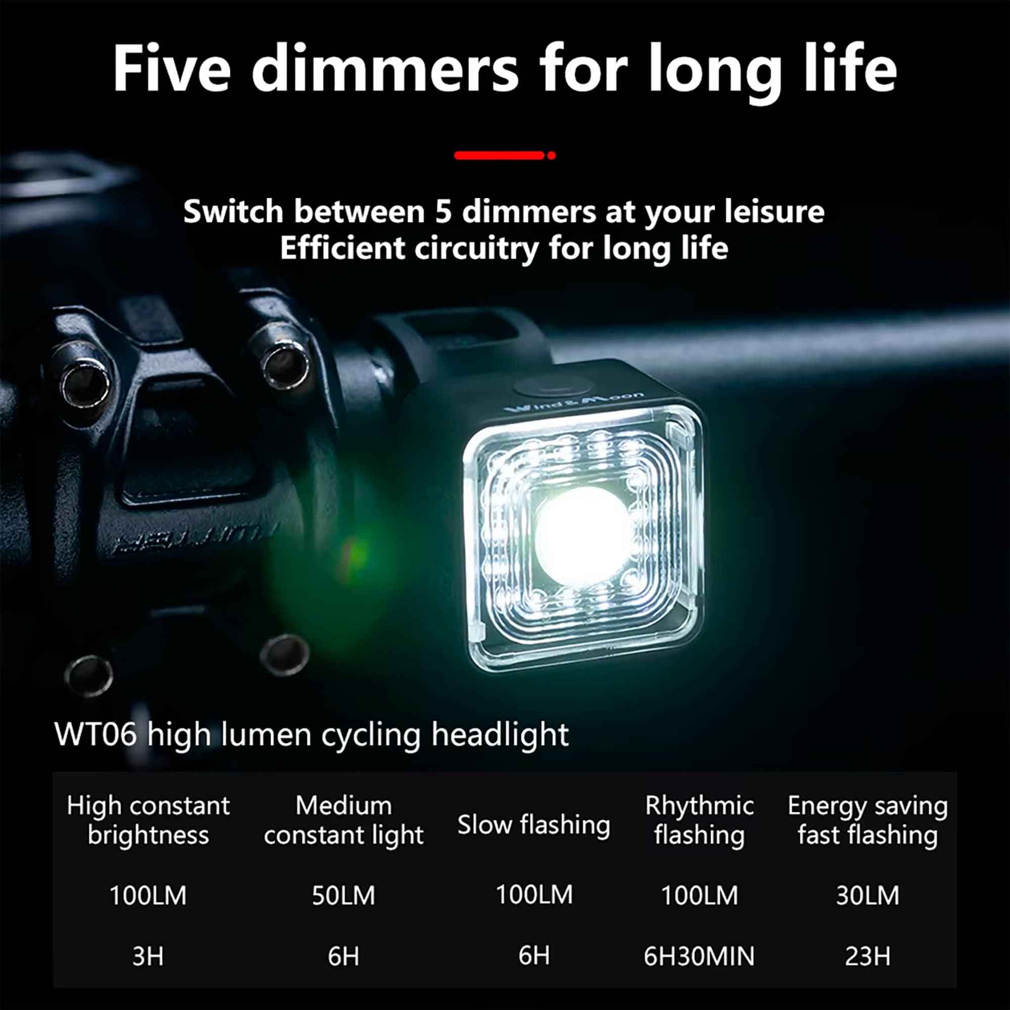 Luz Trasera Para Bicicleta Thinkrider Wt06 5 Modos 30-100lm Ipx6 - 2