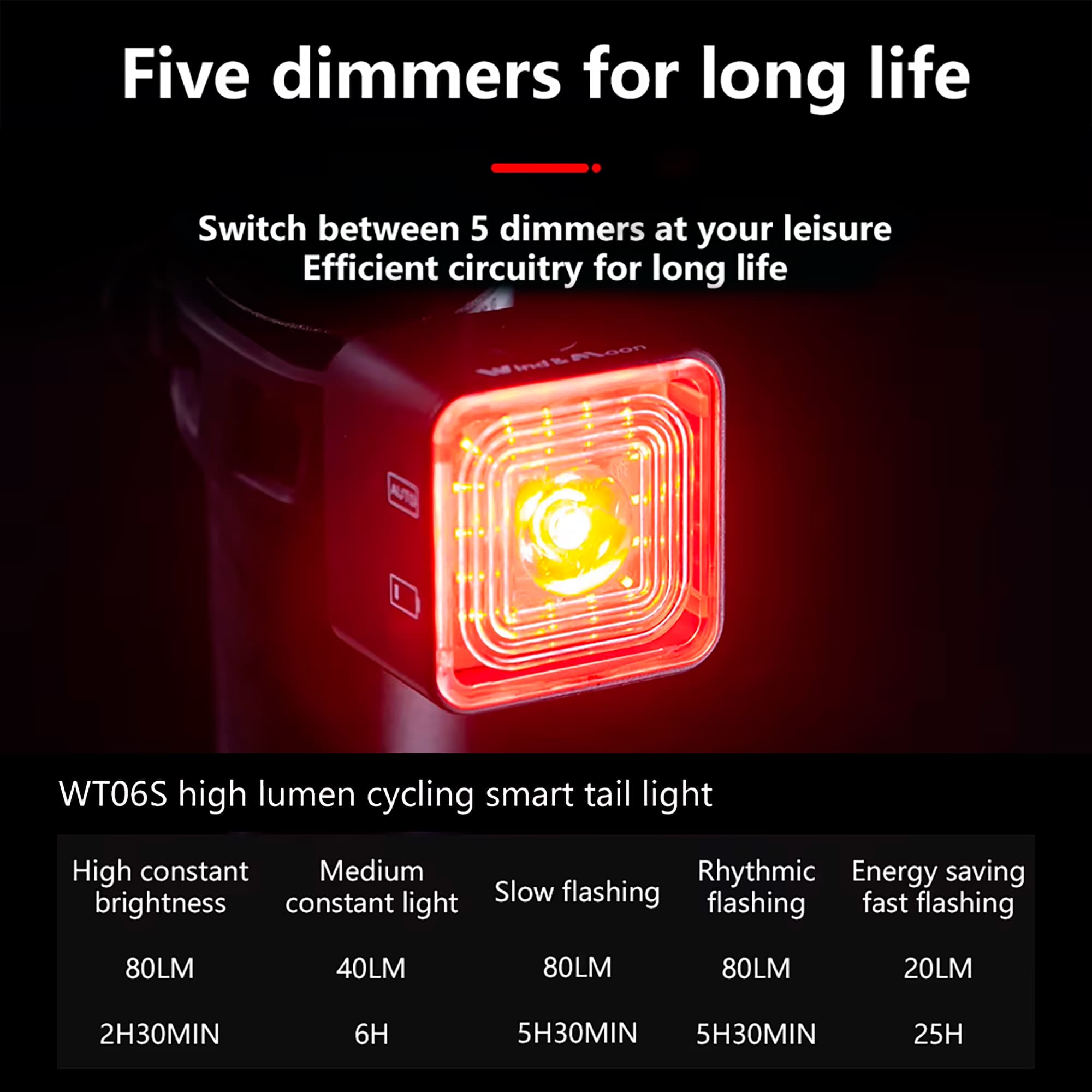 Luz Trasera Para Bicicleta Thinkrider Wt06s 5 Modos 20-120lm Ipx6 - 2