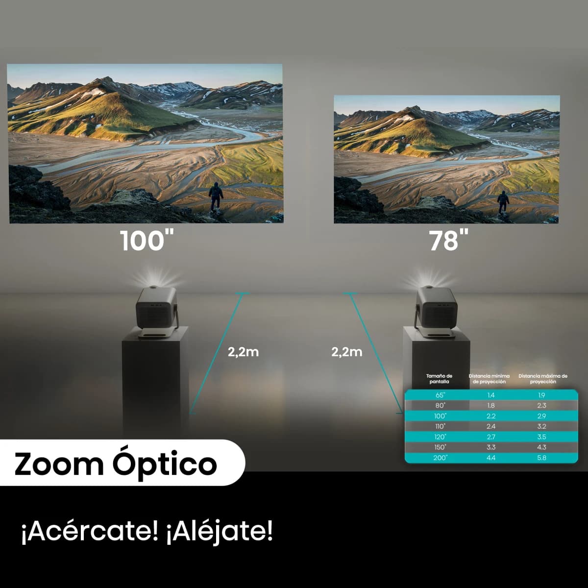 PROYECTOR HISENSE M2 PRO - 16